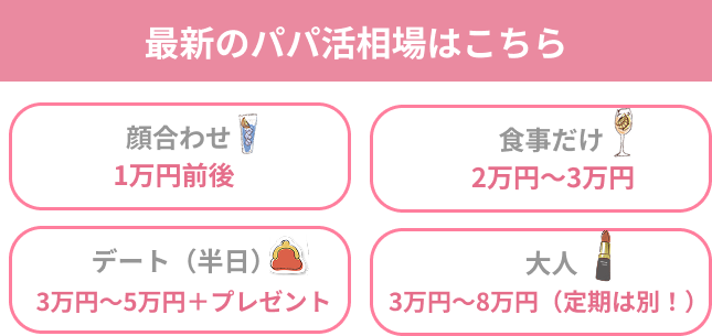 コンテンツ画像