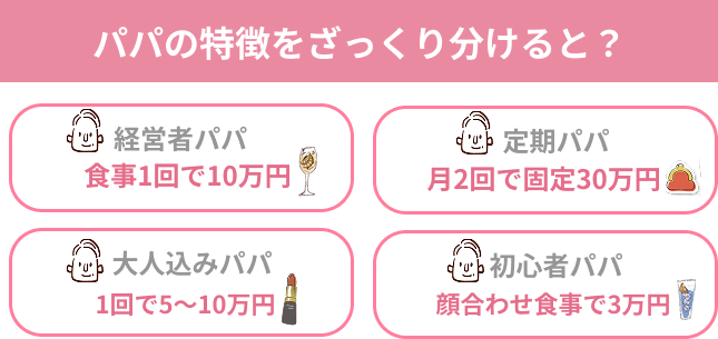コンテンツ画像
